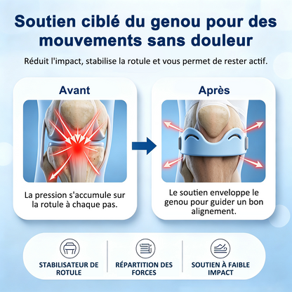 🔥 DERNIER JOUR : -80 % 🔥 LuckySong® Genouillère de Maintien de la Rotule | Support de Genou Ajustable pour Confort Quotidien ✅