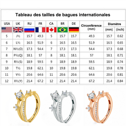 🔥 DERNIER JOUR -80% : Bague de Magnétologie Lymphatique en Diamant CZTICLE®