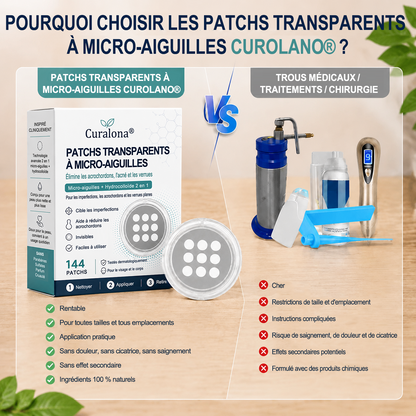 💖Patch 2-en-1 Curalona® : Microneedle & Hydrocolloïde🍀 | Élimine les grains de beauté en relief, les verrues planes et les acrochordons | Aide à atténuer les rides, les cicatrices et les imperfections | Patch invisible adapté au visage et au corps