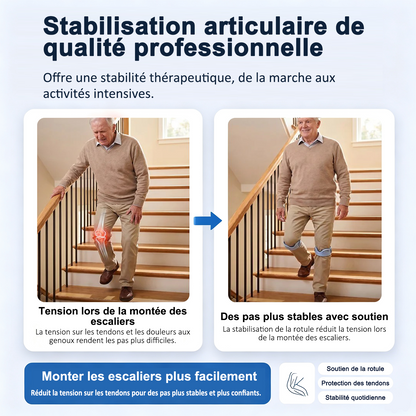 🔥 DERNIER JOUR : -80 % 🔥 LuckySong® Genouillère de Maintien de la Rotule | Support de Genou Ajustable pour Confort Quotidien ✅