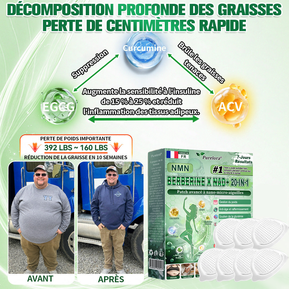 💖Pharmacie en ligne française×  p𝒖𝒓𝒆𝒍𝒐𝒓𝒂® NAD × 𝑬𝑮𝑪𝑮 20-𝒆𝒏-𝟏 𝐏𝐚𝙩𝙘𝙝 𝙈𝙞𝙘𝙧𝙤𝙣é𝙚𝒅𝒍𝒆 𝑨𝒗𝒂𝐧𝐜é 𝙉𝙖𝒏𝒐 (𝐔𝐧𝐞 𝐬𝐞𝐮𝐥𝐞 𝐟𝐨𝐢𝐬 𝐩𝐚𝐫 𝐣𝐨𝐮𝐫, 𝐜𝐡𝐚𝐧𝐠𝐞𝐦𝐞𝐧𝐭𝐬 𝐯𝐢𝐬𝐢𝐛𝐥𝐞𝐬 𝐞𝐧 𝟕 𝐣𝐨𝐮𝐫𝐬) ✅𝐏𝐨𝐮𝐫 𝐥’𝐨𝐛é𝐬𝐢𝐭é, 🅟🅔🅐🅤 🅡🅔🅛â🅒🅗é🅔,𝐝𝐢𝐚𝐛è𝐭𝐞, 𝐚𝐩𝐧é𝐞 𝐝𝐮 𝐬𝐨𝐦𝐦𝐞𝐢𝐥, 𝐩𝐫𝐨𝐛𝐥è𝐦𝐞𝐬 𝐚𝐫𝐭𝐢𝐜𝐮𝐥𝐚𝐢𝐫𝐞𝐬, 𝐞𝐭 𝐛𝐢𝐞𝐧 𝐩𝐥𝐮𝐬