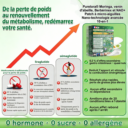 🏥Pharmacie en ligne française| 🔥 𝐏𝐮𝐫𝐞𝐥𝐨𝐫𝐚® Moringa · Berbérine × NAD+ 𝟏𝟎-𝐞𝐧-𝟏 𝐏𝐚𝐭𝐜𝐡 𝐍𝐚𝐧𝐨 𝐌𝐢𝐜𝐫𝐨𝐚𝐢𝐠𝐮𝐢𝐥𝐥𝐞𝐬 𝐀𝐯𝐚𝐧𝐜𝐞́ — 𝐔𝐧𝐞 𝐀𝐩𝐩𝐥𝐢𝐜𝐚𝐭𝐢𝐨𝐧 𝐏𝐚𝐫 𝐉𝐨𝐮𝐫, 𝐑𝐞́𝐬𝐮𝐥𝐭𝐚𝐭𝐬 𝐕𝐢𝐬𝐢𝐛𝐥𝐞𝐬 𝐞𝐧 𝟕 𝐉𝐨𝐮𝐫𝐬