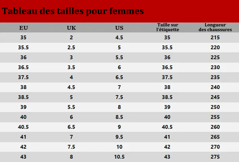 🔥 DERNIER JOUR DE PROMO -80 % 🔥 Bottines orthopédiques d’hiver pour femme, chaudes en laine, avec soutien de la voûte plantaire
