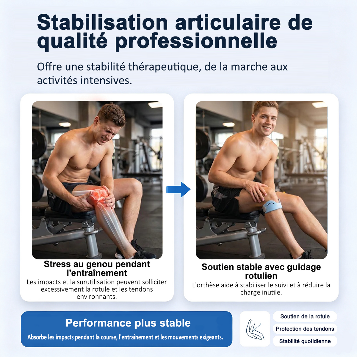 🔥 DERNIER JOUR : -80 % 🔥 LuckySong® Genouillère de Maintien de la Rotule | Support de Genou Ajustable pour Confort Quotidien ✅