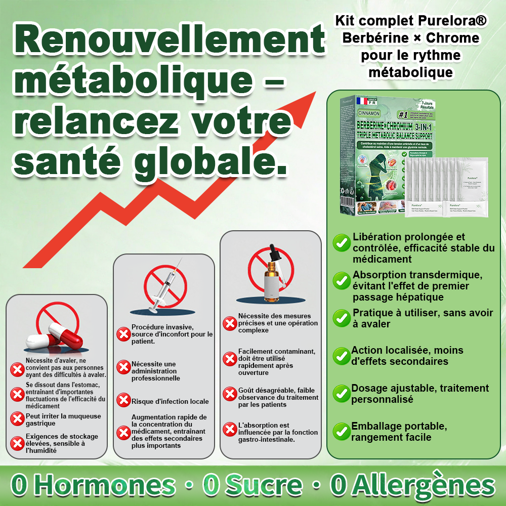 Purelora® Berberine × Chromium Complete Metabolic Rhythm Kit (🌀 Patch externe quotidien + Poudre de soutien métabolique hebdomadaire) ✅ Pour l’équilibre métabolique, le soutien de la glycémie, la circulation et la santé métabolique globale