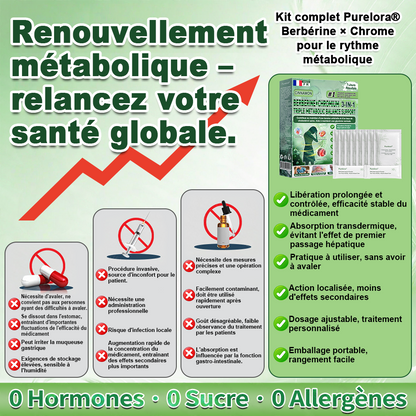 Purelora® Berberine × Chromium Complete Metabolic Rhythm Kit (🌀 Patch externe quotidien + Poudre de soutien métabolique hebdomadaire) ✅ Pour l’équilibre métabolique, le soutien de la glycémie, la circulation et la santé métabolique globale