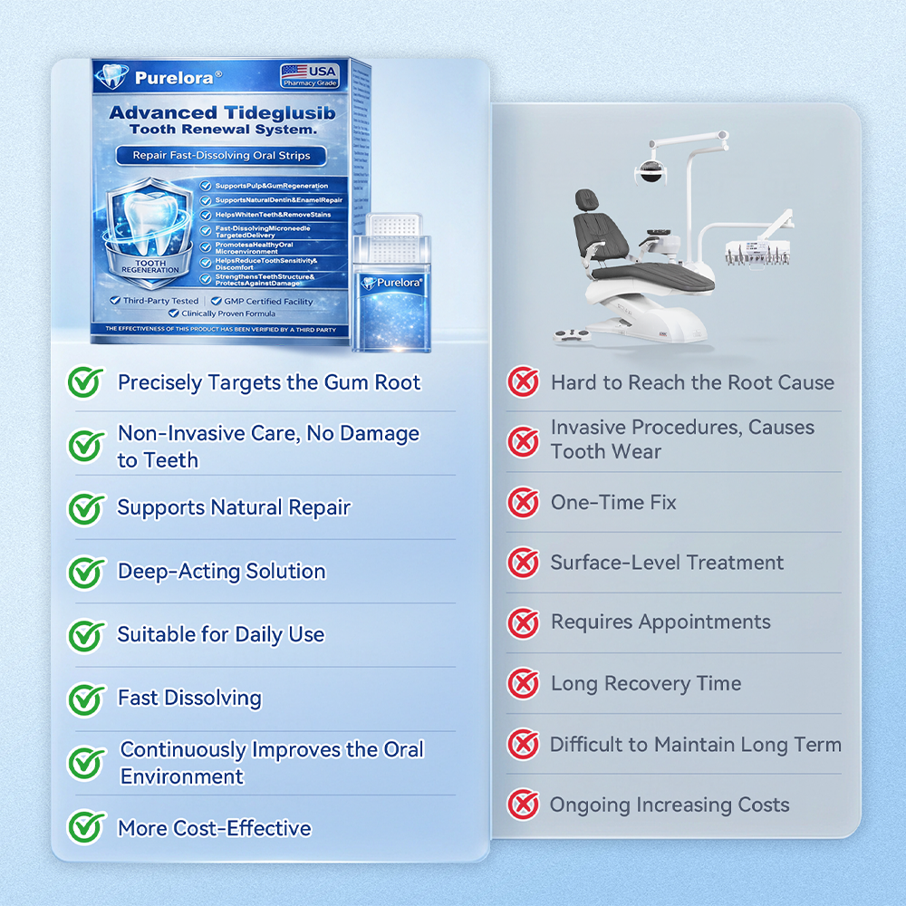 🏥 Pharmacie en Ligne | purelora® 😁 Bandes Buccales Tideglusib à Dissolution Rapide pour Dents & Gencives 🦷