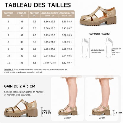🔥 Nouvelle Collection 2026 | Sandales Mary Jane Femme à Plateforme – Élégance en Cuir Verni, Confort Tendance & Semelle Antidérapante pour un Maintien Parfait