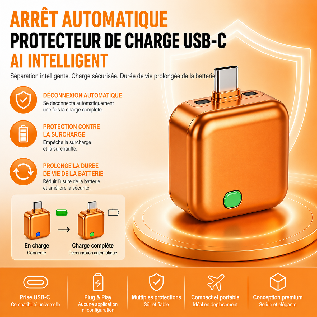 Protecteur de charge USB-C 140 W avec IA et arrêt automatique à pleine charge