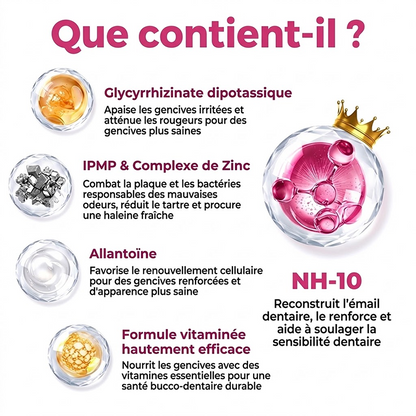 Purelora® DenPerm – Gel de comblement de l’émail naturel pour la réparation des caries