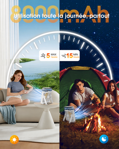 ❄️ Ventilateur Brumisateur Portable BVJ | ❄️Jusqu’à 30 h d’autonomie • Réservoir d’eau 600 ml • Recharge USB • Fonctionnement silencieux | Idéal pour la maison, le bureau, le camping et les voyages