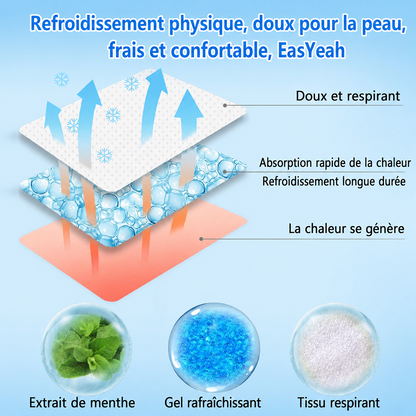 HEATWOLF® Patchs Rafraîchissants – Lot de 10 | Fraîcheur immédiate par temps chaud, pour enfants et adultes, front, nuque et corps