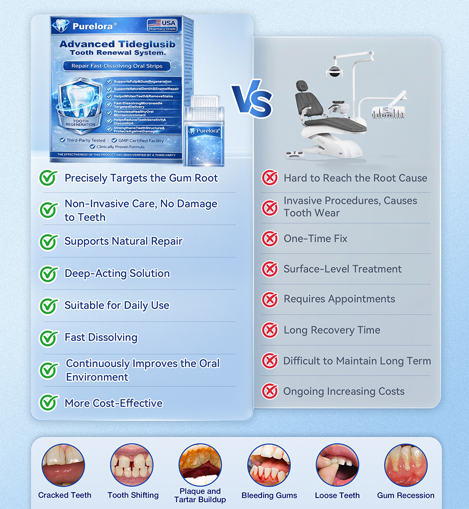 🏥 Pharmacie en Ligne | purelora® 😁 Bandes Buccales Tideglusib à Dissolution Rapide pour Dents & Gencives 🦷