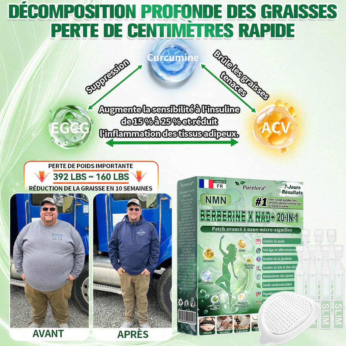 Pharmacie Officielle 🇫🇷🏥 | Purelora® Berbérine 20-en-1 – Sérum Minceur & Bien-être + Patch Nano Microneedle (1 fois par jour, résultats visibles en 7 jours) ✅ Obésité, Diabète, Apnée du sommeil, Problèmes articulaires