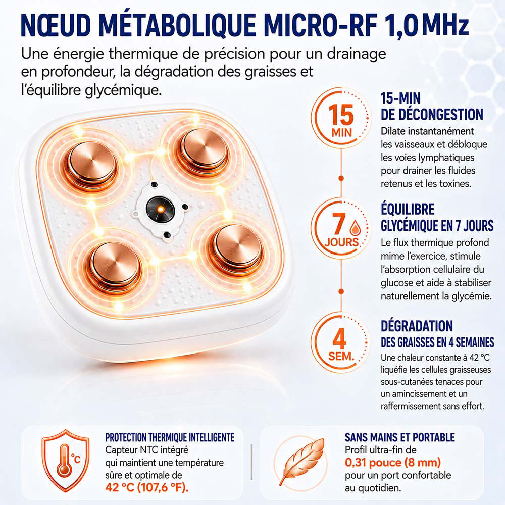 MRESIO® ✨ Appareil de Remodelage Corporel Micro-RF & Drainage Lymphatique 🪴