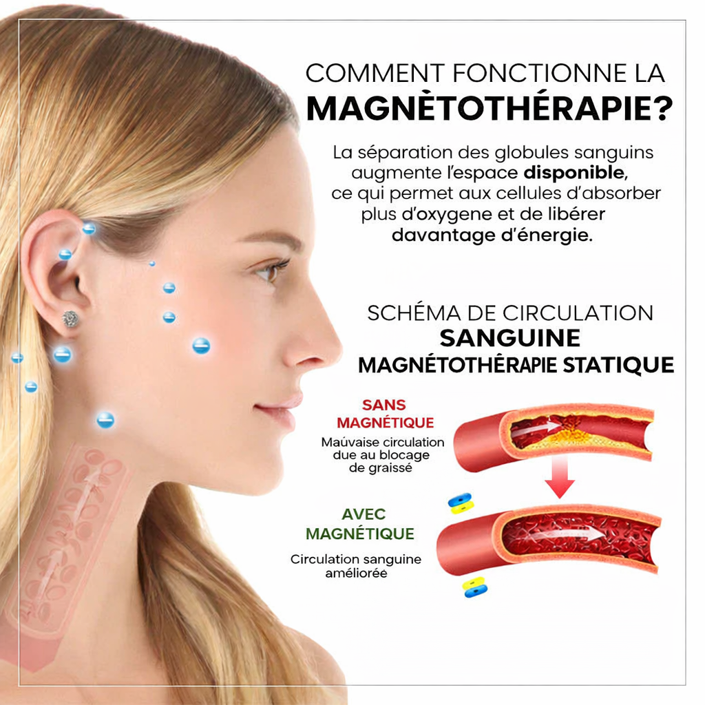 (🔥 DERNIER JOUR – SOLDES 80%)💎 Czticle® Histone Magnetology Lymphvity Boucles d’Oreilles en Germanium