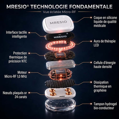 MRESIO® ✨ Appareil de Remodelage Corporel Micro-RF & Drainage Lymphatique 🪴