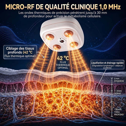 MRESIO® ✨ Appareil de Remodelage Corporel Micro-RF & Drainage Lymphatique 🪴