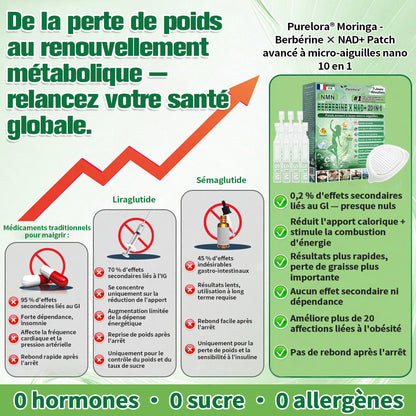🇫🇷Pharmacie en ligne française💖 p𝒖𝒓𝒆𝒍𝒐𝒓𝒂® NAD × 𝑬𝑮𝑪𝑮 20-𝒆𝒏-𝟏 𝐏𝐚𝙩𝙘𝙝 𝙈𝙞𝙘𝙧𝙤𝙣é𝙚𝒅𝒍𝒆 𝑨𝒗𝒂𝐧𝐜é 𝙉𝙖𝒏𝒐 (𝐔𝐧𝐞 𝐬𝐞𝐮𝐥𝐞 𝐟𝐨𝐢𝐬 𝐩𝐚𝐫 𝐣𝐨𝐮𝐫, 𝐜𝐡𝐚𝐧𝐠𝐞𝐦𝐞𝐧𝐭𝐬 𝐯𝐢𝐬𝐢𝐛𝐥𝐞𝐬 𝐞𝐧 𝟕 𝐣𝐨𝐮𝐫𝐬) ✅𝐏𝐨𝐮𝐫 𝐥’𝐨𝐛é𝐬𝐢𝐭é, 🅟🅔🅐🅤 🅡🅔🅛â🅒🅗é🅔,𝐝𝐢𝐚𝐛è𝐭𝐞, 𝐚𝐩𝐧é𝐞 𝐝𝐮 𝐬𝐨𝐦𝐦𝐞𝐢𝐥, 𝐩𝐫𝐨𝐛𝐥è𝐦𝐞𝐬 𝐚𝐫𝐭𝐢𝐜𝐮𝐥𝐚𝐢𝐫𝐞𝐬, 𝐞𝐭 𝐛𝐢𝐞𝐧 𝐩𝐥𝐮𝐬